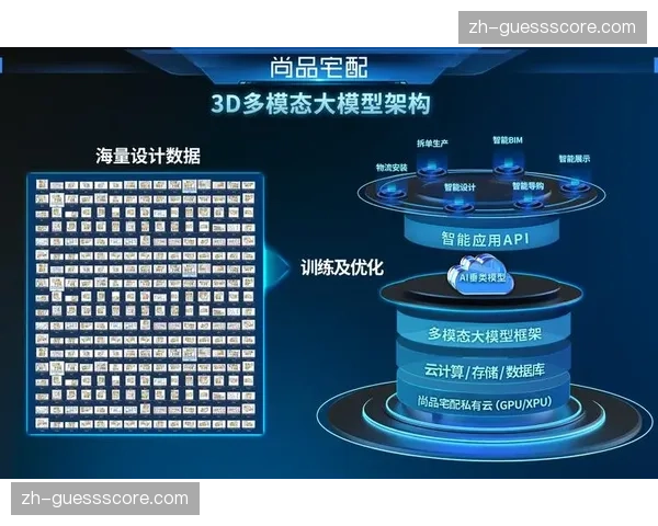 AI自动生成多版本赛事集锦与预告片 适配不同渠道