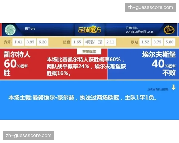 数据前瞻：布雷斯特对阵蒙彼利埃，一场关乎欧战资格的关键对决