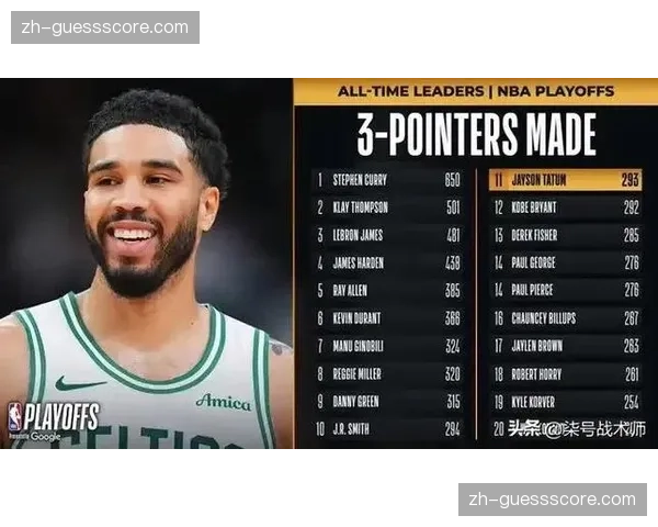 凯尔特人123-91大胜76人，塔图姆布朗合砍58分